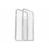 OtterBox Symmetry Series Clear - Pro Pack