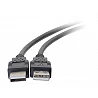 C2G 2m USB Cable - USB 2.0 A to USB A - M/M