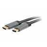 C2G 2m (6ft) HDMI Cable with Ethernet - High Speed CL2 In-Wall Rated