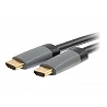 C2G 5m (16ft) HDMI Cable with Ethernet - High Speed CL2 In-Wall Rated