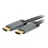 C2G 5m (16ft) HDMI Cable with Ethernet - High Speed CL2 In-Wall Rated