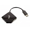 C2G DisplayPort to HDMI, VGA, DVI Adapter Converter