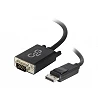 C2G 15ft DisplayPort to VGA Adapter Cable