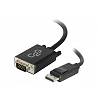 C2G 15ft DisplayPort to VGA Adapter Cable