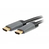 C2G 40ft 4K HDMI Cable with Ethernet - High Speed