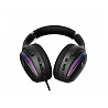 ASUS ROG Fusion II 500 - Auricular - tamaño completo